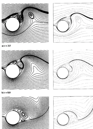 Fig. 10 ar = 1.0 (left figures: present' right figures: Sen et al. [35]).