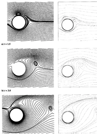 Fig.11 ar = 3.0 Qeftfigures: present' rightfigures: Sen etal. [35]).