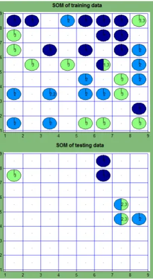 Figure 7. SOM of the data, corresponding to the scientific papers about optimization (with a new common word list) 