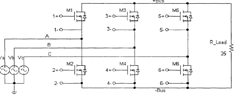 Figure 2.6: Three-phase active rectifier system using MOSFET [17] 