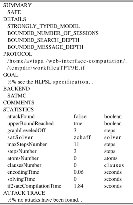 Figure 5. The output of SATMC back-end 
