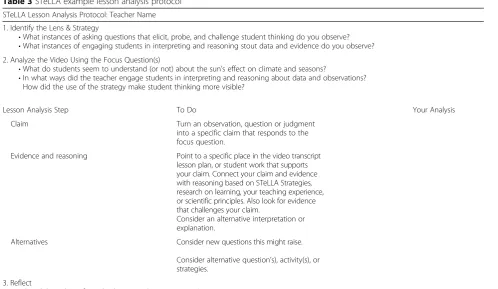 Table 3 STeLLA example lesson analysis protocol