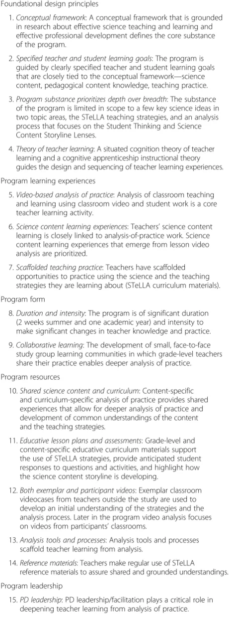 Table 2 Design principles in the STeLLA line of research(Continued)