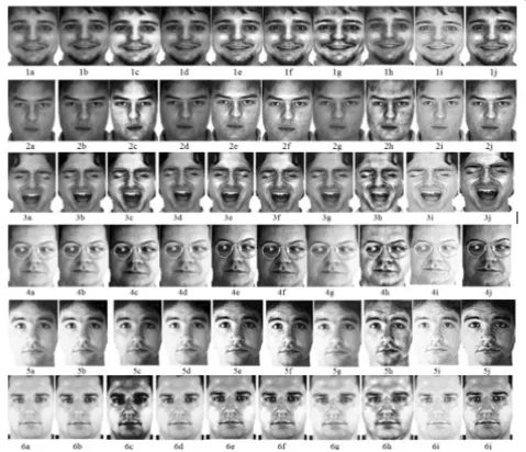Tables 6measure value, and the AMBE value, respectively. ThePSNR value obtained with our method produced thelowest value across all face images within the differentface datasets