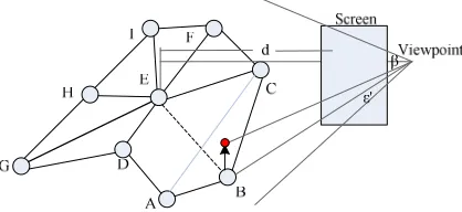 Figure 3. Calculation simplification of mapping error  