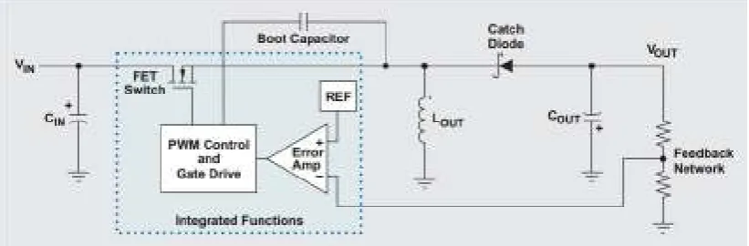 Figure 2.1: Non-Inverting Buck-Boost Topology. 