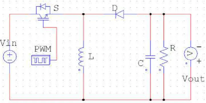 Figure 3.5: An Ideal Buck-Boost Converter 