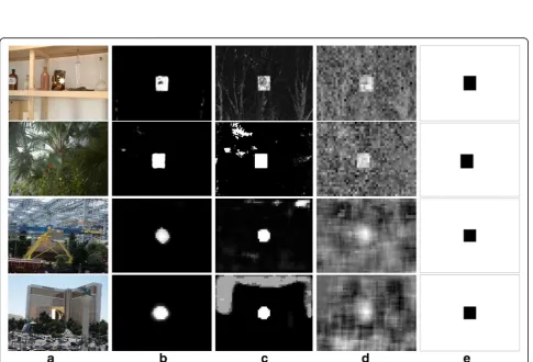 Fig. 9 AUC comparison of the proposed method, the method of [11], and the method of [12] on the UCID database