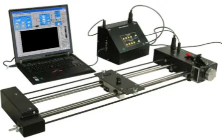 Figure 2.1: Digital DC Servomotor   