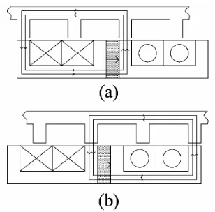 Fig. 2.2 : Operation principle at two typical rotor positions for outer rotor 