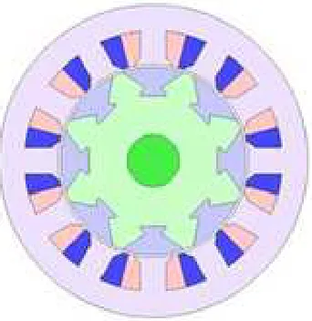 Fig. 2.5: 1-phase 8S-4P FEFSM. 