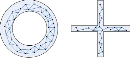 Figure 6. according to InSett2. The altering process is just the same to the training sub-process of TSAC