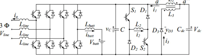 Figure 2.5- The basic three phase resonant DC link converter 