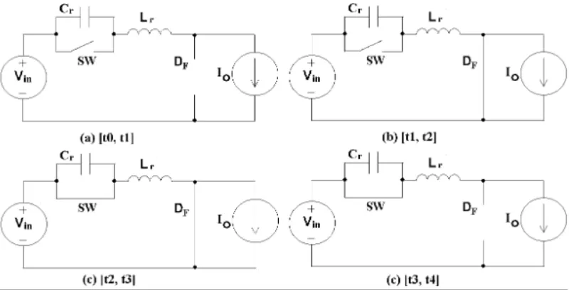 Figure 3.3- Equivalent circuit of ZVS buck converter in operational cycle 