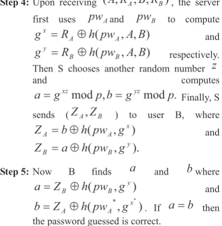 Figure 1 illustrates Undetectable online password guessing attack. 
