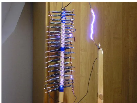 Figure 2.9: Spark over occur in Marx generator circuit [19] 