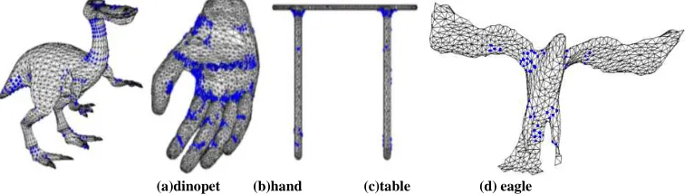 Figure 2 the concave region before regional optimization 