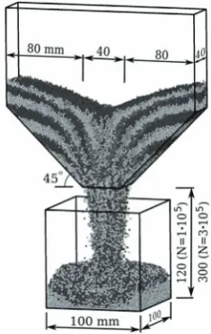 Figure 3. Geometry of the hopper discharge problem 