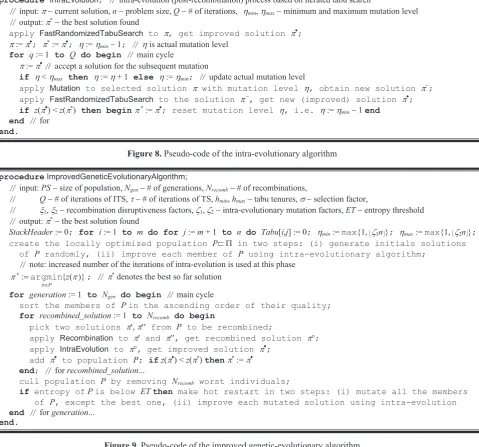 Figure 9. Pseudo-code of the improved genetic-evolutionary algorithm