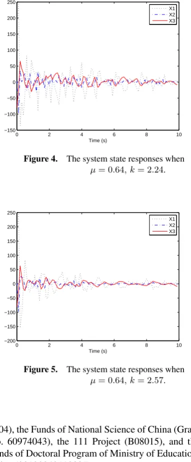 Figure 4.The system state responses when .