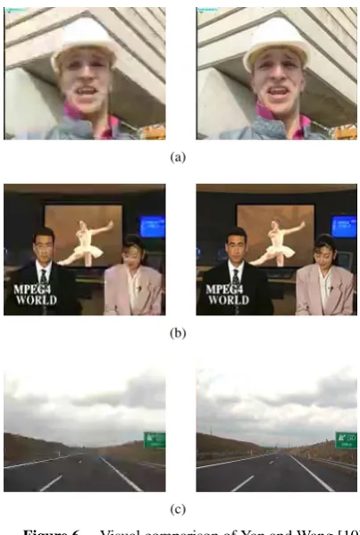 Table 1.Model parameters of Q-D model with different video sequences