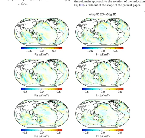 Fig. 5 Differences between elmgFD and x3dg codes. Differences between the 2-D solutions calculated by the respective codes at the Earth’s surface for the highest resolution, jmax = 480 and 0.25◦ × 0.25◦ , respectively