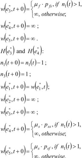 Table 2. Computation time of the modified algorithm 