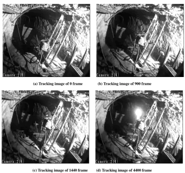 Figure 3 in this paper shows the tracking result adopted the proposed method. Black rectangle used to tag matching target, and figure (a), (c), (b), (d) are respectively 0, 900, 1400, 4400 frames tracking matching figures