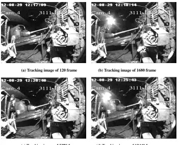 Table 4 Algorithm performance evaluation of video 2   
