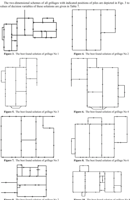 Figure 10.   The best found solution of grillage No 8 