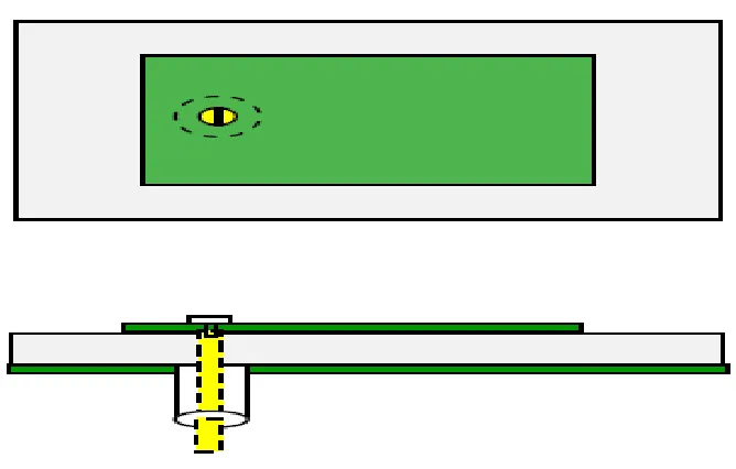 Figure 2.4:  Top and side view of coaxial feeding [15] 