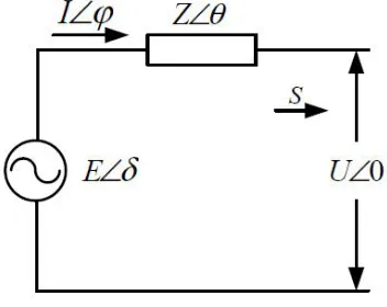 Figure 2.12: Typical Microgrid Diagram [17] 