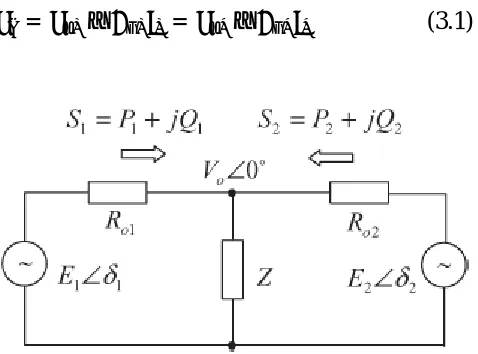 Figure 3.1 Two parallel inverters connecting to the load  