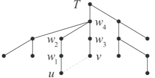 Figure Fig. 2.2. Illustration for Step 2 of LS: the edges forremoval from T are considered in the order,,,,