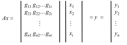 Figure 2. The i-th round of HB-MP′ protocol 