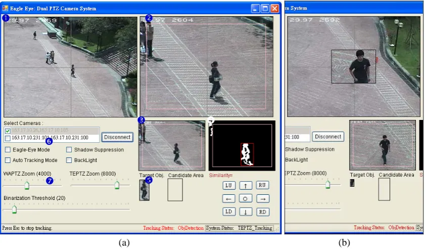 Figure 7. Eagle-Eye prototype (a) the screen shot (b) the Eagle-Eye mode 