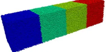 Figure 3. 100037 poly-dispersed particles visualized on 4 processors 