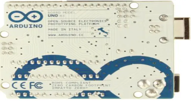 Figure 2.9:  Arduino Uno (Front) 