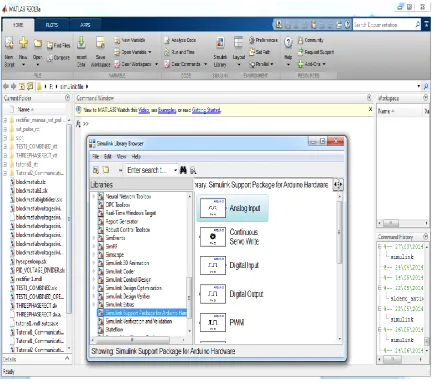 Figure 2.11 Matlab R2013a Environment 