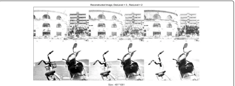 Fig. 4 Two-layer reconstruction results