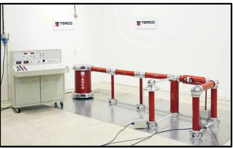 Figure 3.1: High Voltage Modulator Training Set 