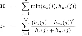 table algorithm. Absolute overlapping for some thresholdis deﬁned by