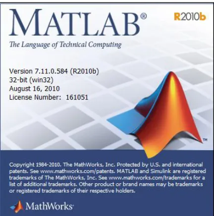 Figure 2.3: MATLAB R2010b Version 