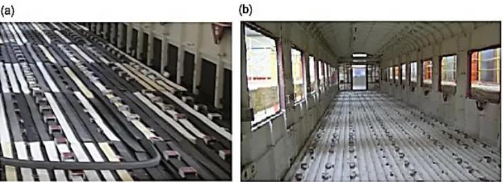 Figure 2.6: Schematic diagram of installation of water-based coatings on the 