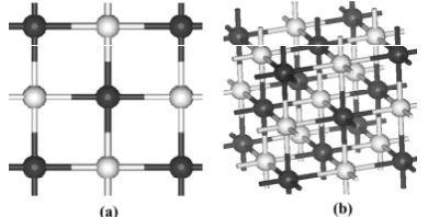 Table 1 gives lattice parameter, total energy, length bond, effective mass and band gap of CdO at absolute zero by theoretical calculation