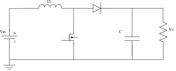 Figure 2.1: Boost Converter 
