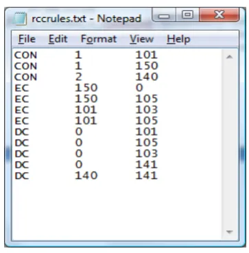 Figure 14. File of the extended set of rules 