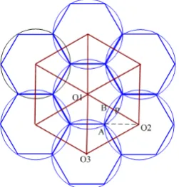 Fig. 1: The optimal network model diagram 