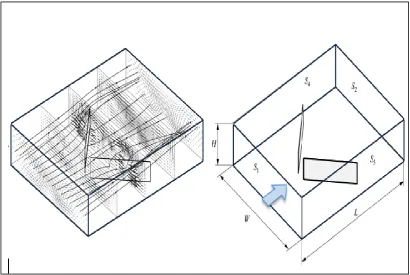 Figure 1.2. Winglets vortex generator[9]. 