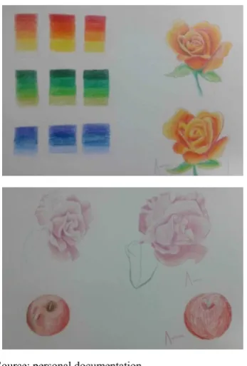 Figure 5.  Akbar work, A3 paper size color pencil technique 